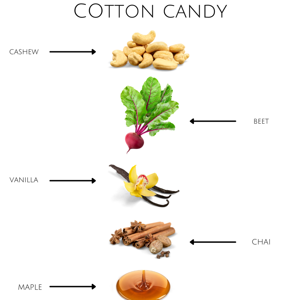 Cotton Candy - Green Geek Juice
